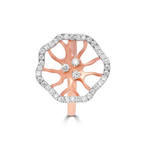 Best Ring for Men/Women In Mumbai
