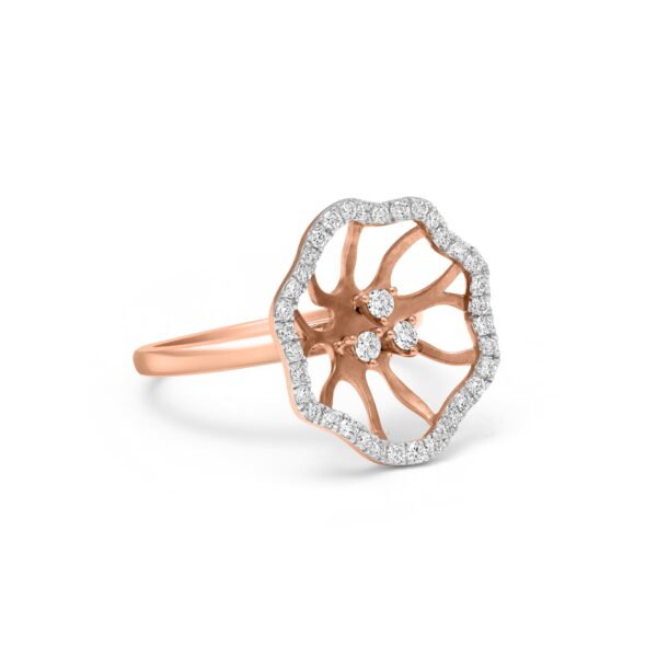 Best Ring for Men/Women In Mumbai