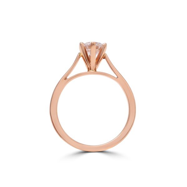 Best Ring for Men/Women In Mumbai