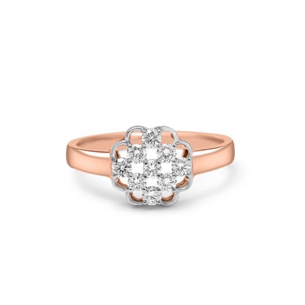 Best Ring for Men/Women In Bandra