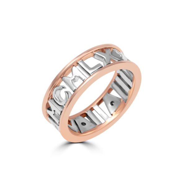 Best Ring for Men/Women In Mumbai