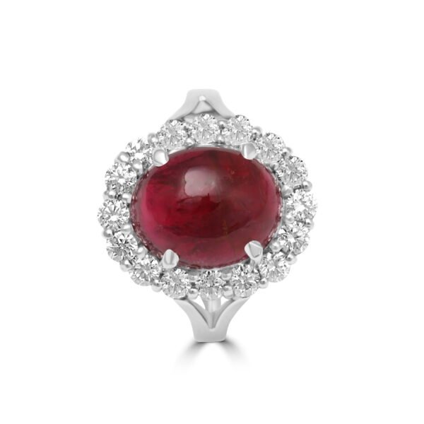 Best Ring for Men/Women In Bandra