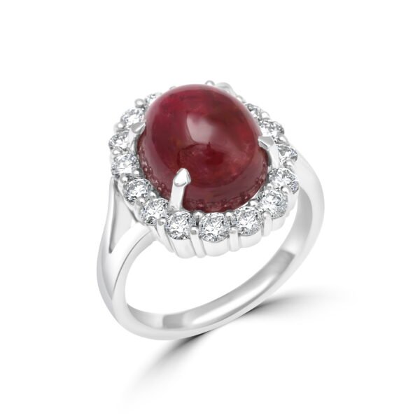 Best Ring for Men/Women In Bandra